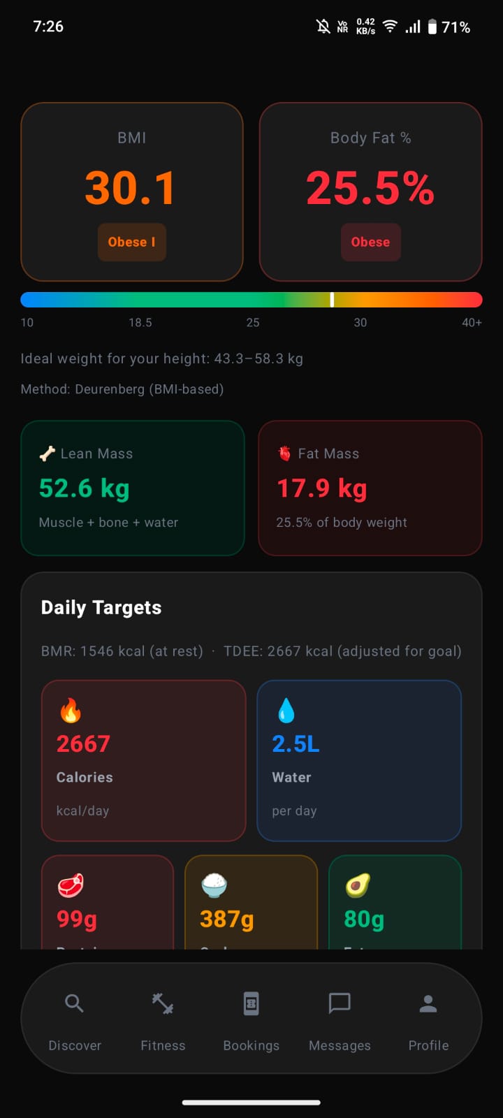 BMI and body composition analysis